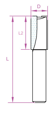 Fraise à rainer droite D 10 mm, L 51,1 mm, L2 19,1 mm  