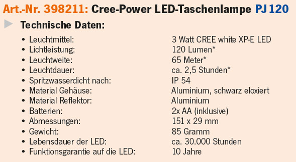 Lampe torche à LED Cree® PROLUMAX  PJ120, 120 Lumen 